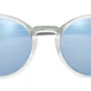 Gafas de sol redondas transparentes Gafas de sol redondas transparentes