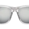 Gafas de sol transparentes de diseño angular Gafas de sol transparentes de diseño angular